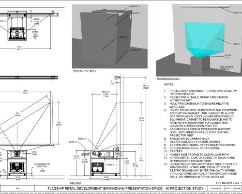 Retail Facilities Design