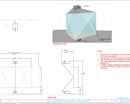 Retail Facilities Design