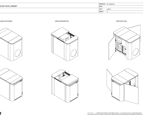 Retail Facilities Design